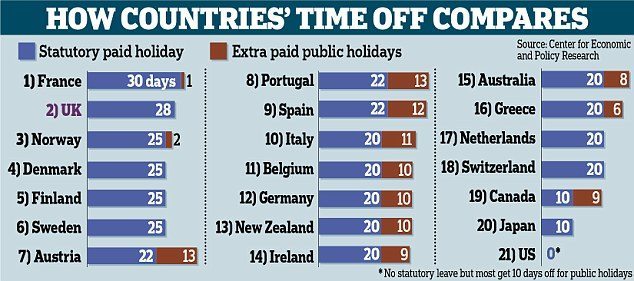 1408659310919_wps_1_how_countries_graph_jpg